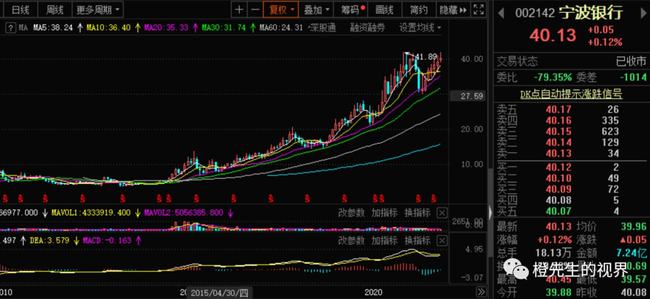 股票与股份的解析，科技革新重塑金融世界