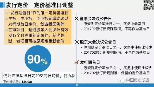 定增最新政策解读及其影响分析