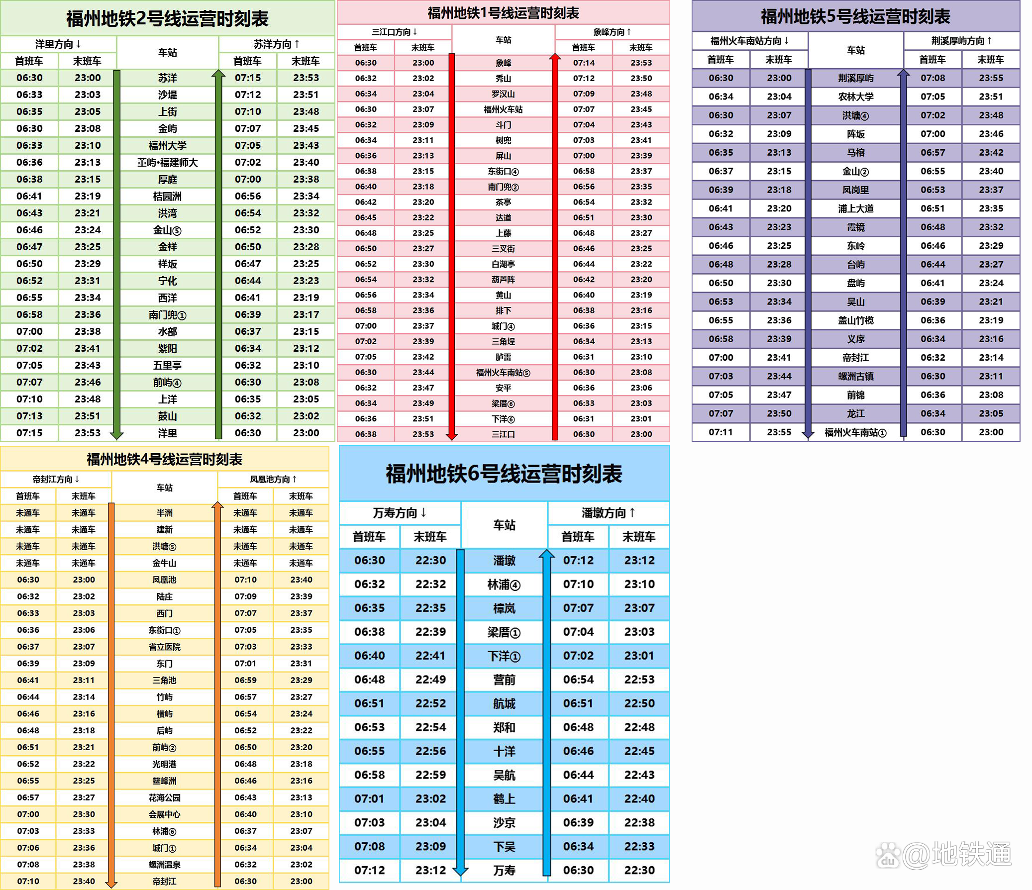 福州地铁最新时间表揭秘🚇