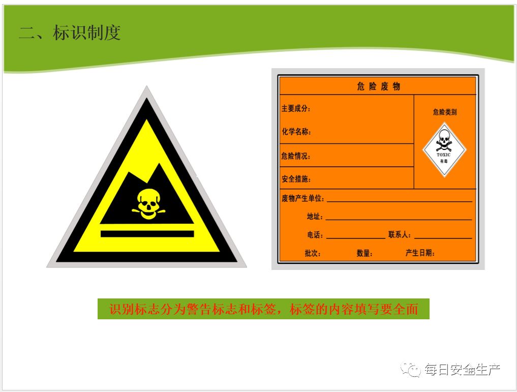 科技引领重塑危废管理体验，最新危废标识牌亮相前沿科技领域