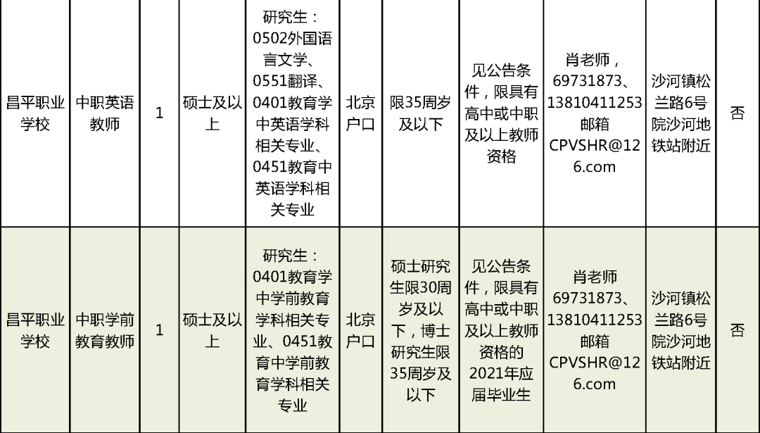 霸道帝少请节制最新