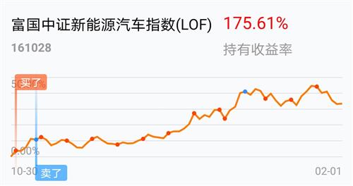 161028基金净值查询今天最新净值