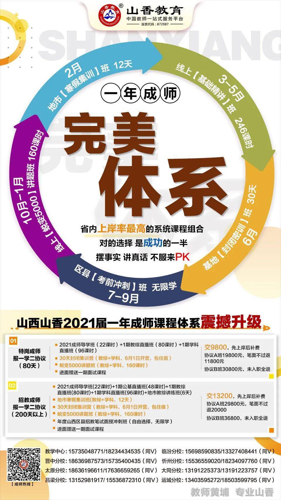 侯马招聘网最新招聘58