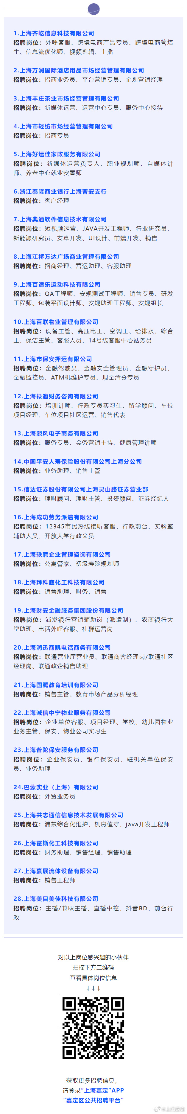 上海市招聘信息最新招