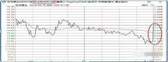 巨龙管业股票最新动态，时代印记与行业翘楚